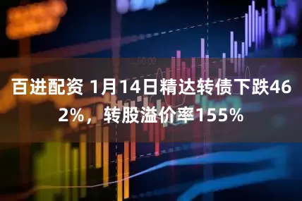 百进配资 1月14日精达转债下跌462%，转股溢价率155%